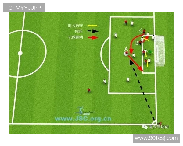 武汉足球队快攻战术解析与实战应用深度剖析